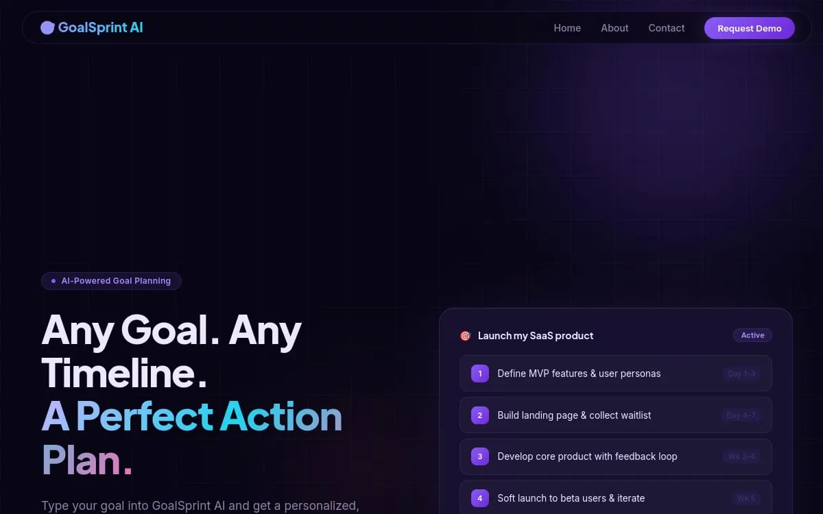 GoalSprint AI · any goal, a perfect action plan